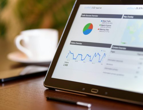 Microsoft 365 Change Monitoring